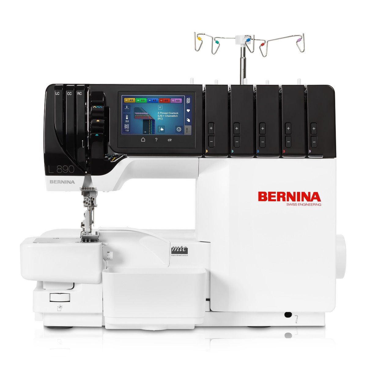 SEWING FUN