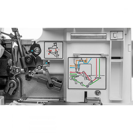 Pfaff Admire 1000 Overlocker