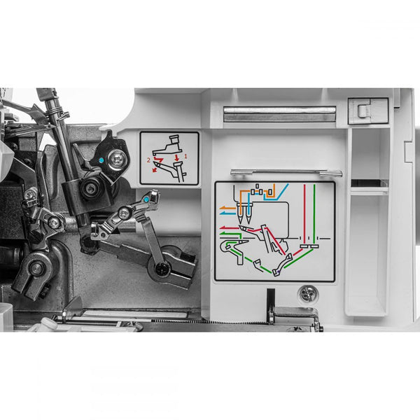 Pfaff Admire 1000 Overlocker