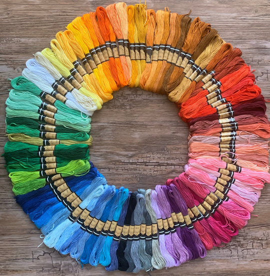 Thread